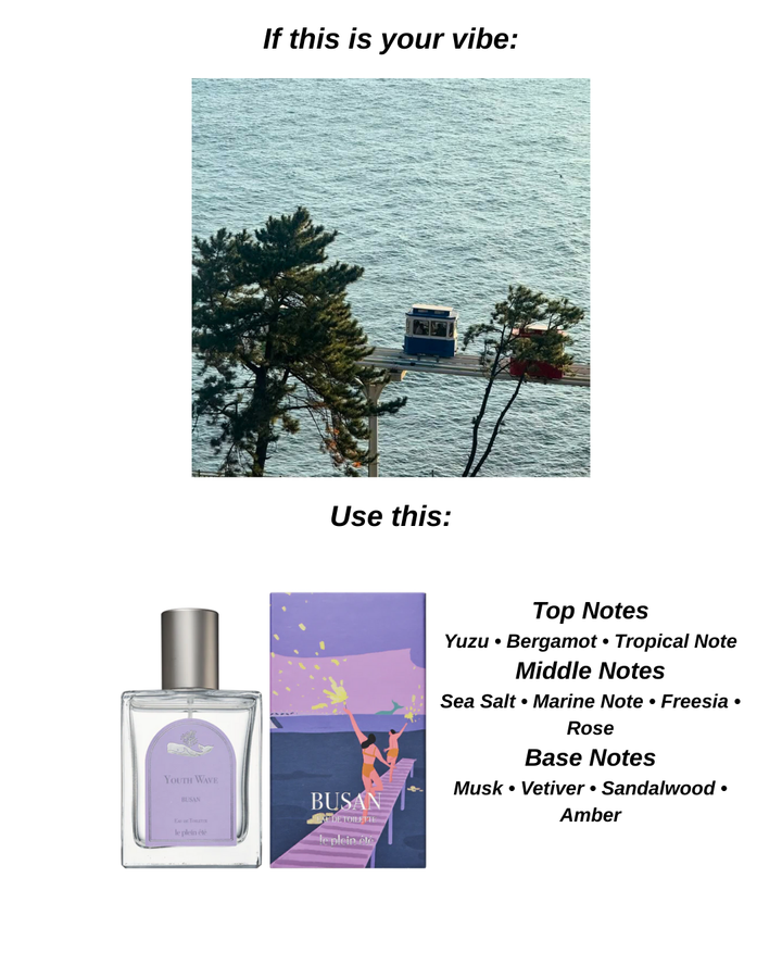 50ml 10ml Perfume Bundle EDT