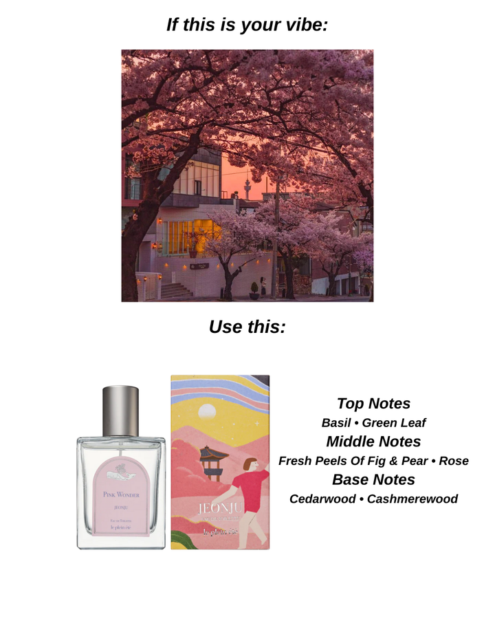 50ml 10ml Perfume Bundle EDT